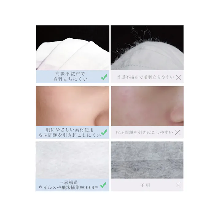 CICIBELLA シシベラ【120枚入り 小さめ マスク】不織布 超大容量 ホワイト / プリーツマスク 小さめサイズ(msk120-1whi120s)