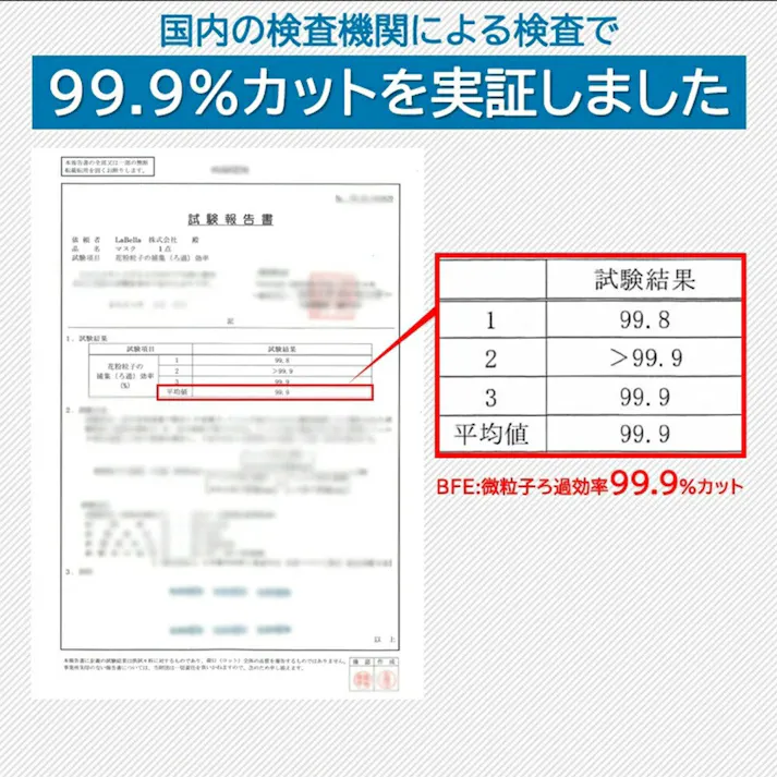 CICIBELLA シシベラ【50枚 マスク】血色 マスク 不織布 立体マスク 不織布 血色カラー 小さめ マスク 子供 耳が痛くならない mask cicibella / ベビーピンク小さめサイズ(165mm×95mm)(msk50-4bpks)
