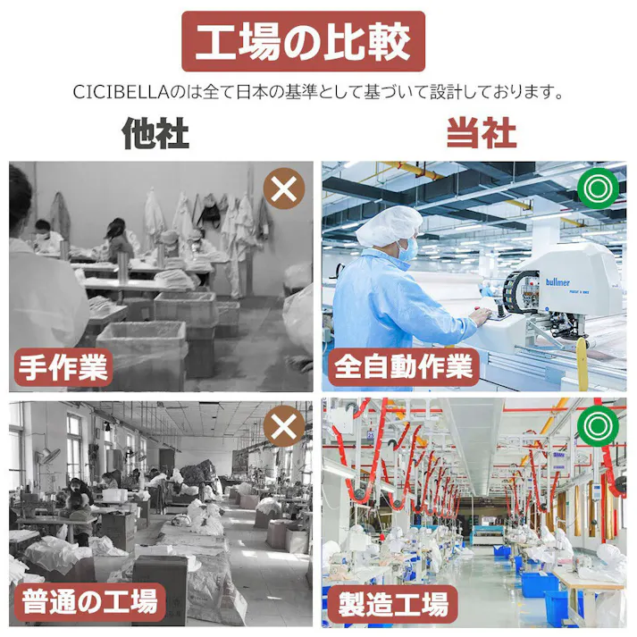 CICIBELLA シシベラ【50枚 マスク】血色 マスク 不織布 立体マスク 不織布 血色カラー 小さめ マスク 子供 耳が痛くならない mask cicibella / ベビーピンク小さめサイズ(165mm×95mm)(msk50-4bpks)