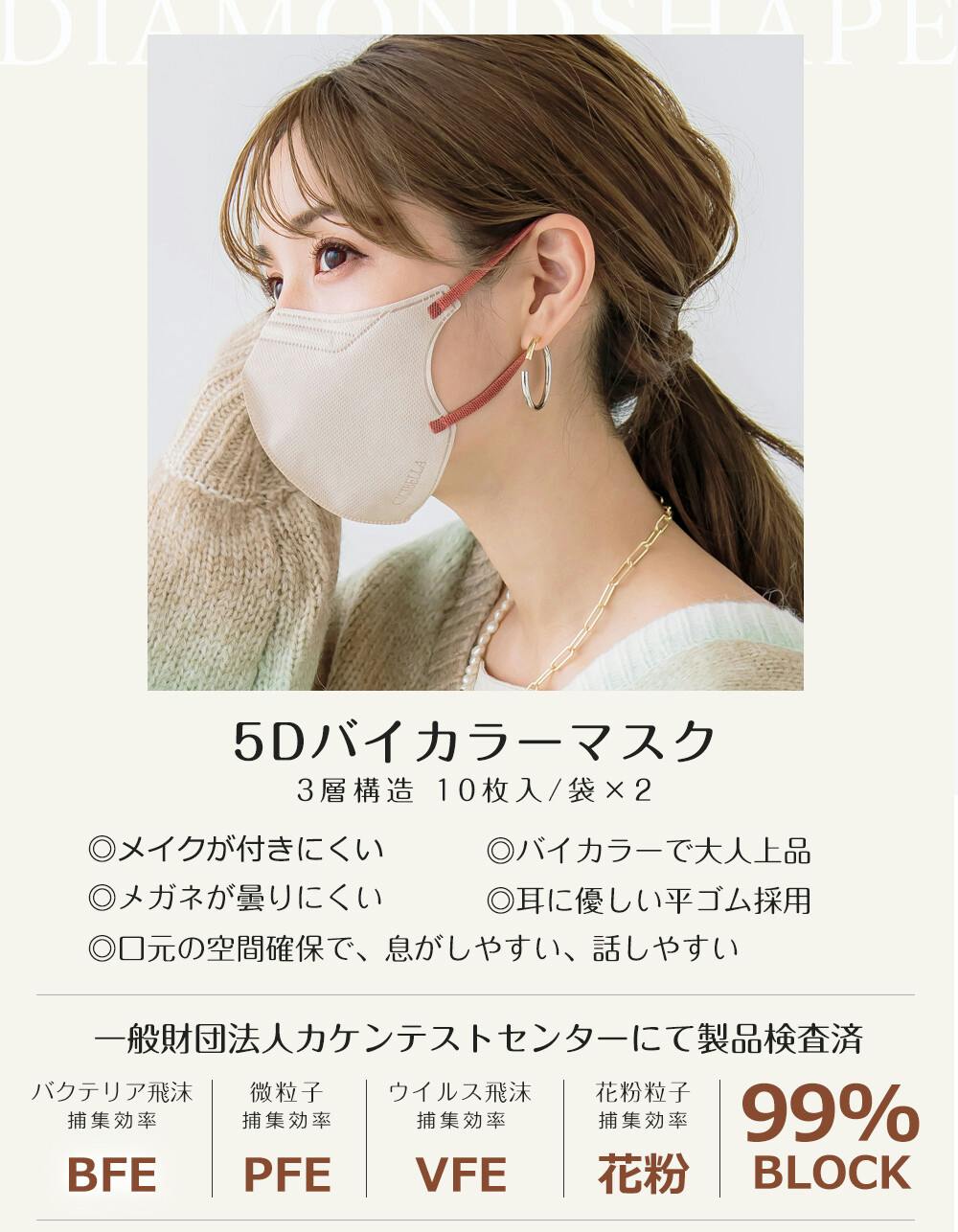 CICIBELLA シシベラ 5Dマスク 冷感マスク【20枚入り マスク】小顔