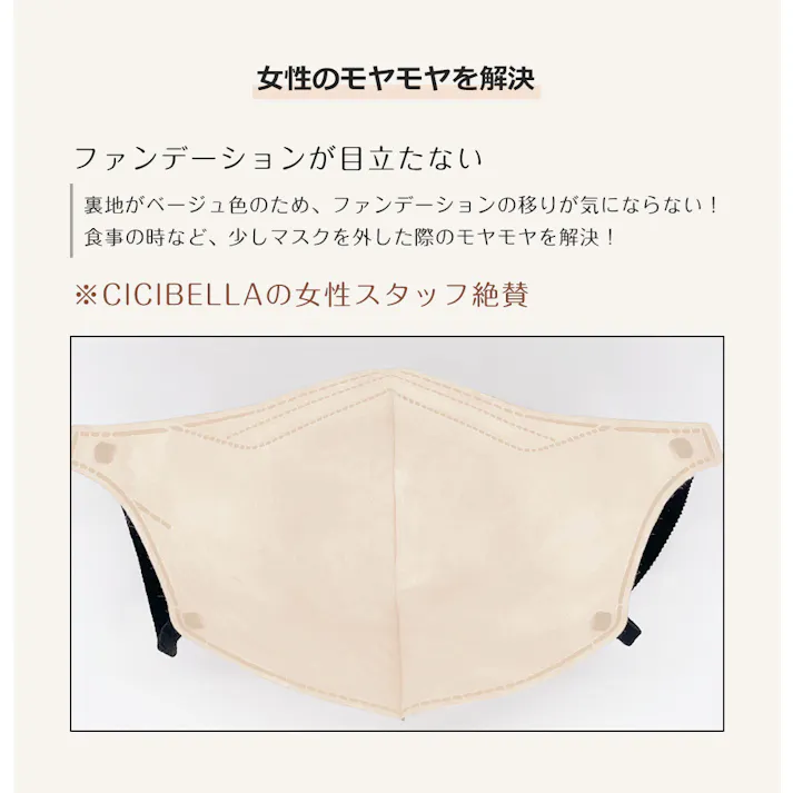 CICIBELLA シシベラ 5Dマスク 冷感マスク【20枚入り マスク】小顔マスク バイカラー 立体マスク 不織布 血色マスク 不織布マスク mask / グレージュ20枚(msk5lt20grgw)