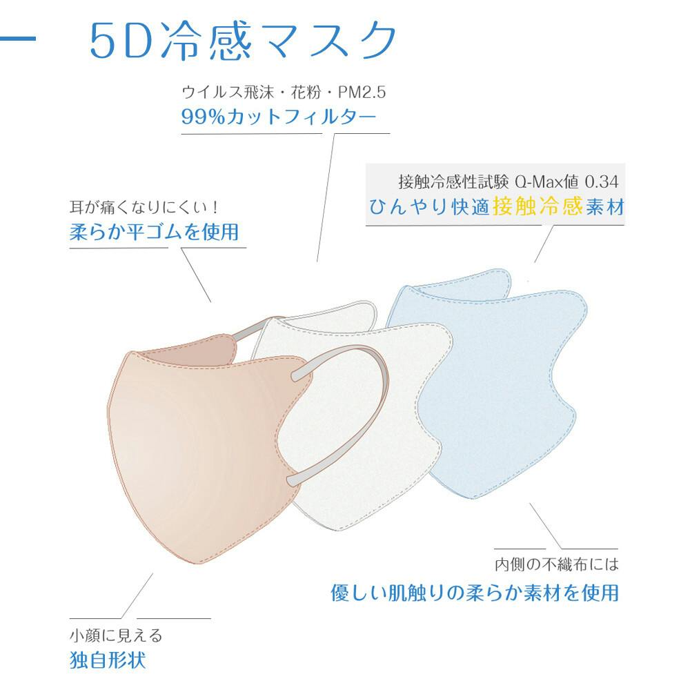 ゴジラ・マスク　未使用品 CICIBELLA シシベラ 5Dマスク 冷感マスク【20枚入り マスク】小顔