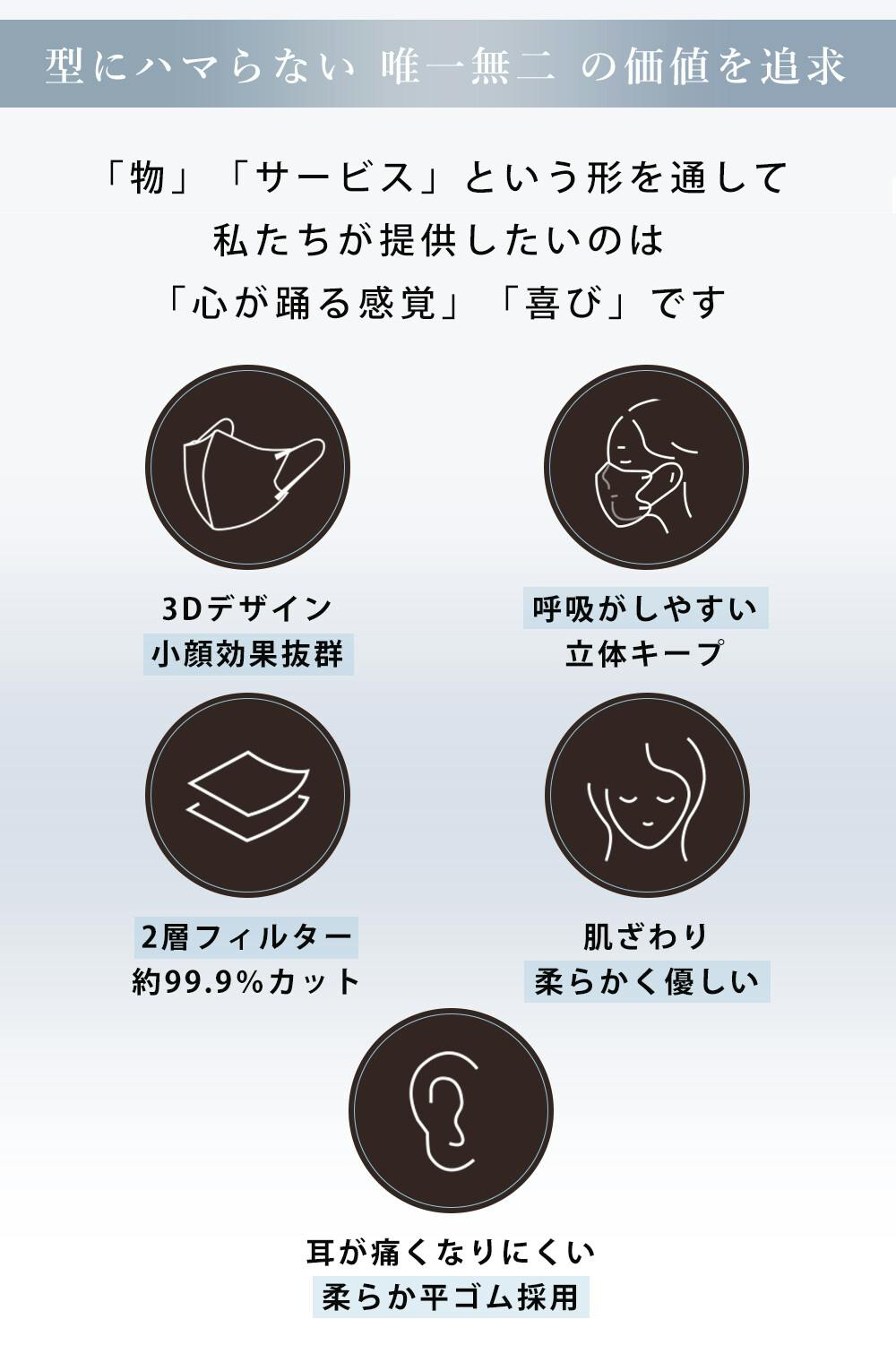 CICIBELLA シシベラ【20枚入り マスク】快息 マスク 3Dマスク 冷感