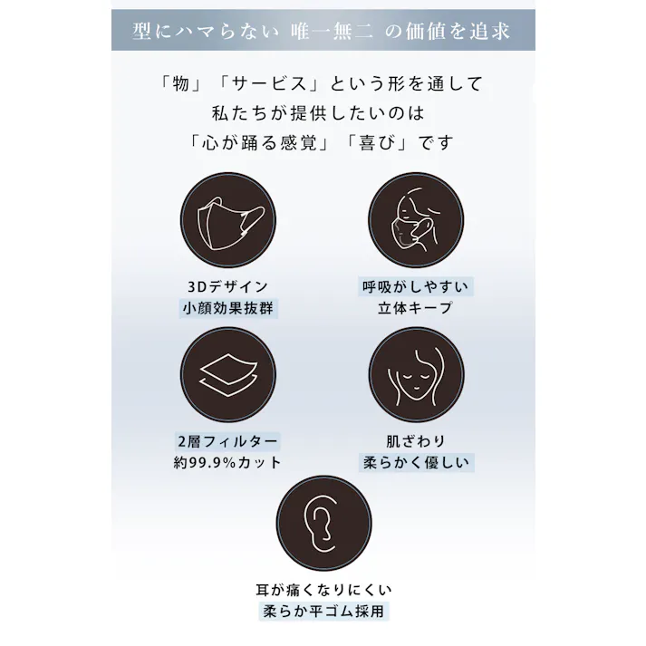 CICIBELLA シシベラ【20枚入り マスク】快息 マスク 3Dマスク 冷感 不織布 カラー 20枚 血色カラー 小顔マスク 立体マスク CICIBELLA / 普通サイズ・20枚 ミスティグレー(msk6lt206D-7)