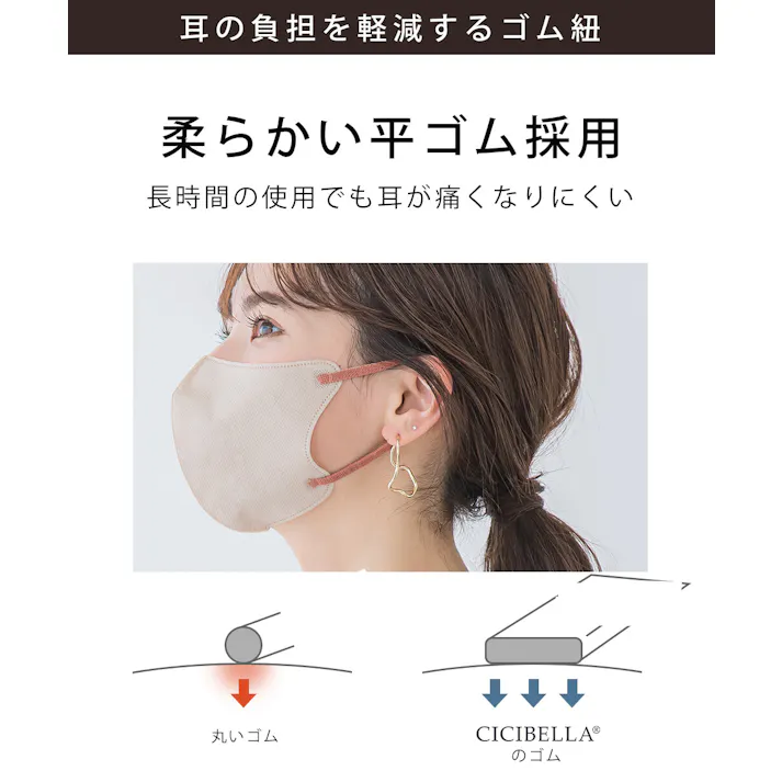 CICIBELLA シシベラ【20枚入り マスク】快息 マスク 3Dマスク 冷感 不織布 カラー 20枚 血色カラー 小顔マスク 立体マスク CICIBELLA / 普通サイズ・20枚 ミスティカーキ(msk6lt206D-8)