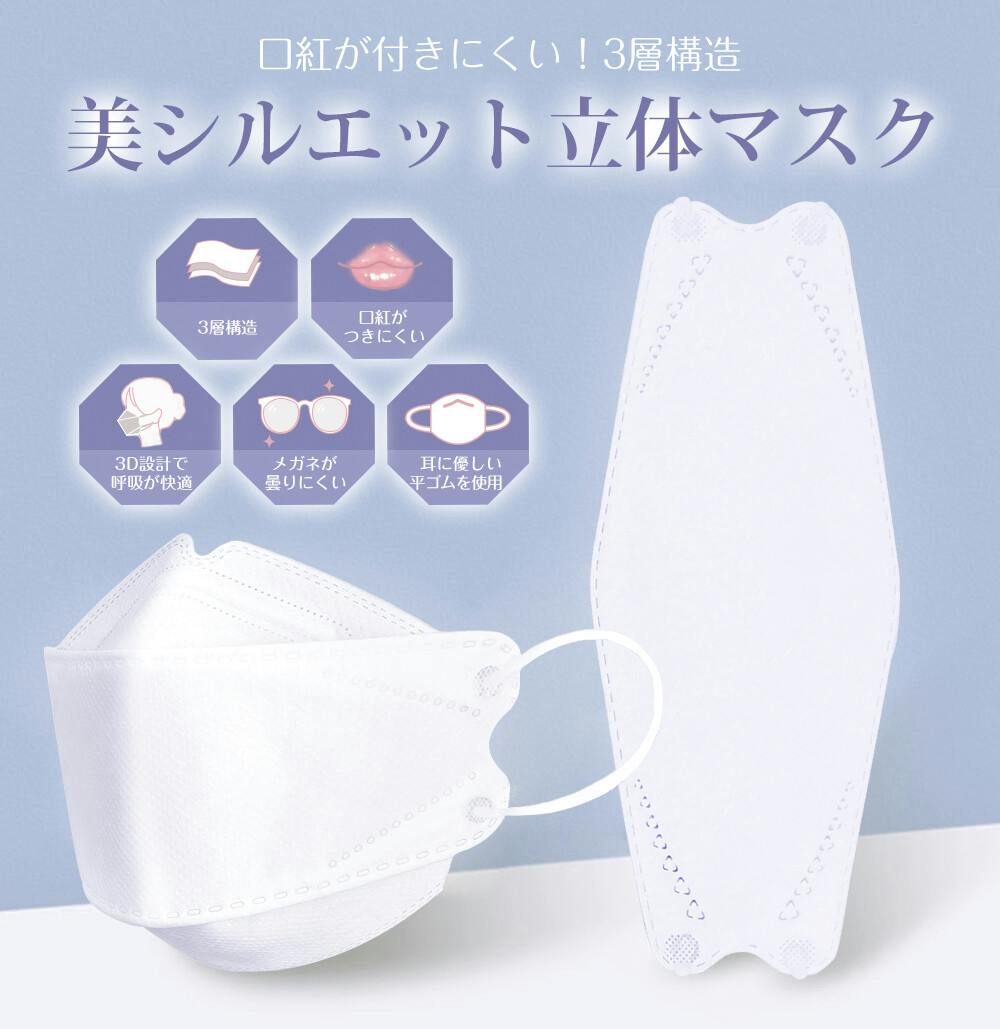 CICIBELLA シシベラ 3Dマスク【20枚入り】立体バイカラーマスク 不織布