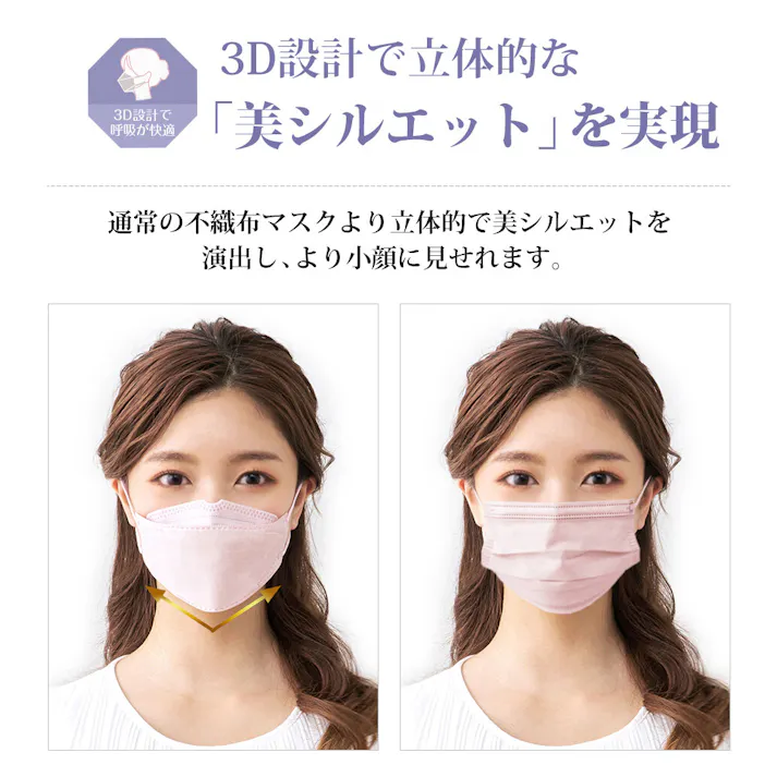CICIBELLA シシベラ 3Dマスク【20枚入り】立体バイカラーマスク 不織布 血色マスク 不織布マスク カラー 小顔マスク mask cicibella / オールドレース20枚(mskkfbk20olckb2)