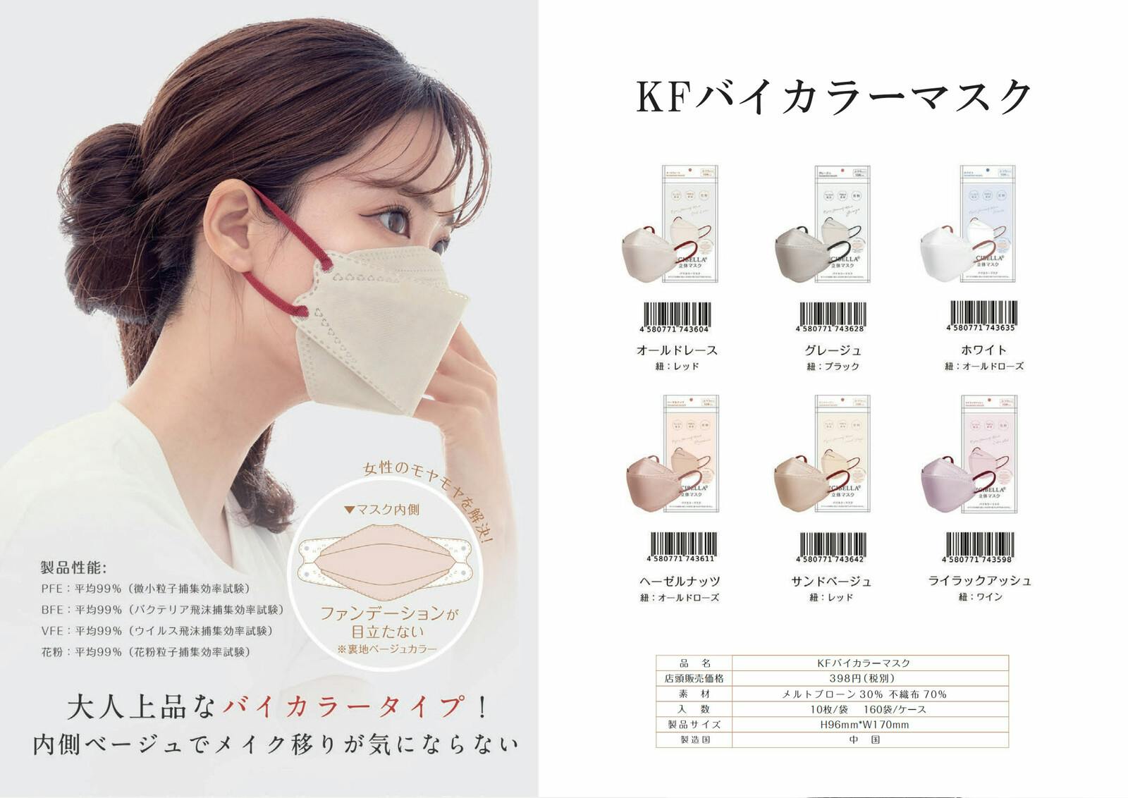 CICIBELLA シシベラ 3Dマスク【20枚入り】立体バイカラーマスク 不織布