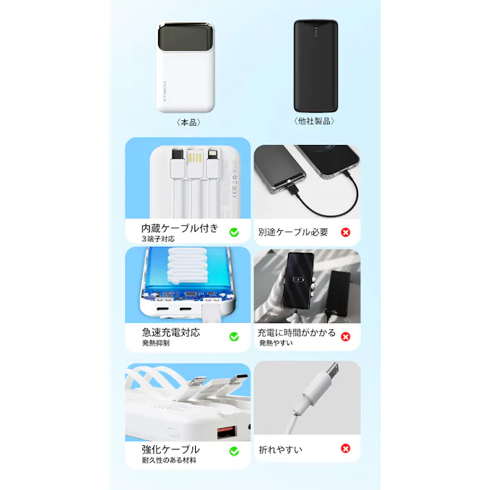 CICIBELLA シシベラ 3in1 モバイルバッテリー 大容量 10000mAh 軽量 急速充電 2台同時対応 スマホ充電器 / ダスティブラウン(o1-59230)