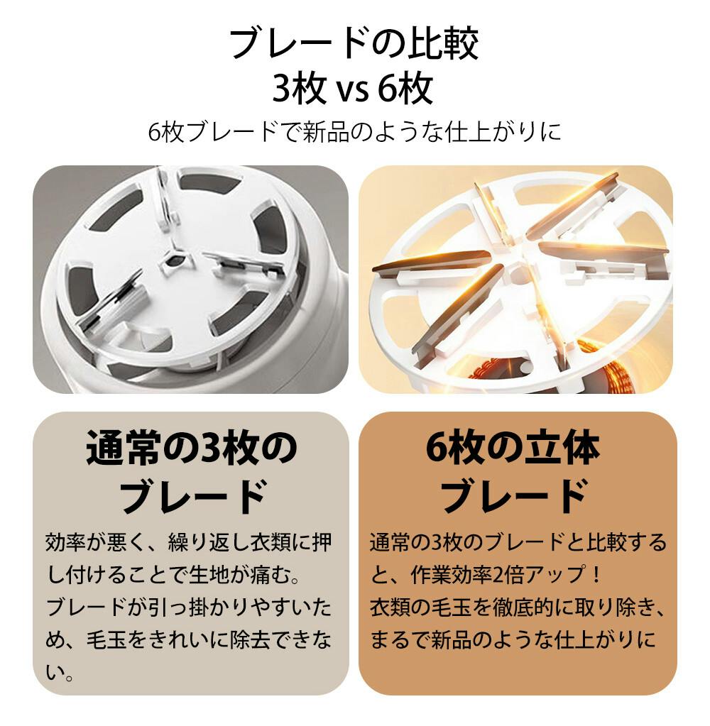 毛玉ページ Amazon.co.jp: Sunytree 毛玉取り 電動 【2025アップグレード版