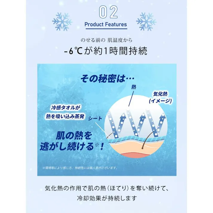 CICIBELLA シシベラ 【7包入り】冷感タオル 冷タオル 冷却シート コットンタオル 瞬冷感 1時間持続 長時間 涼しい / (zhsj-45691)