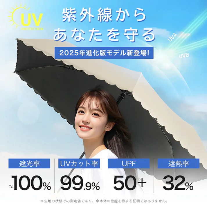 【日傘 J型 折りたたみ傘】軽量 遮光 UVカット 完全遮光 晴雨兼用 / J型 フリル スノーグレー(k12-58929) CICIBELLA シシベラ