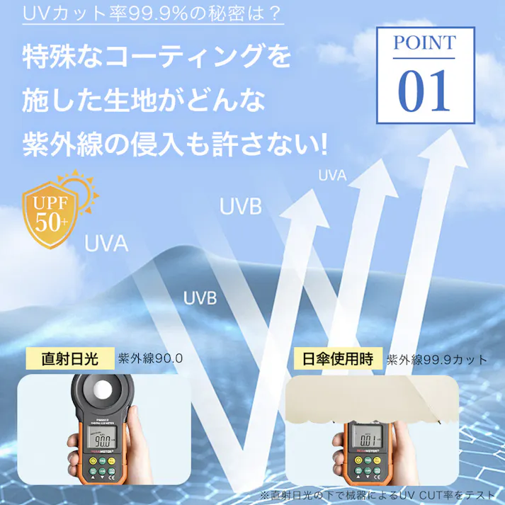 【日傘 J型 折りたたみ傘】軽量 遮光 UVカット 完全遮光 晴雨兼用 / J型 フリル スノーグレー(k12-58929) CICIBELLA シシベラ