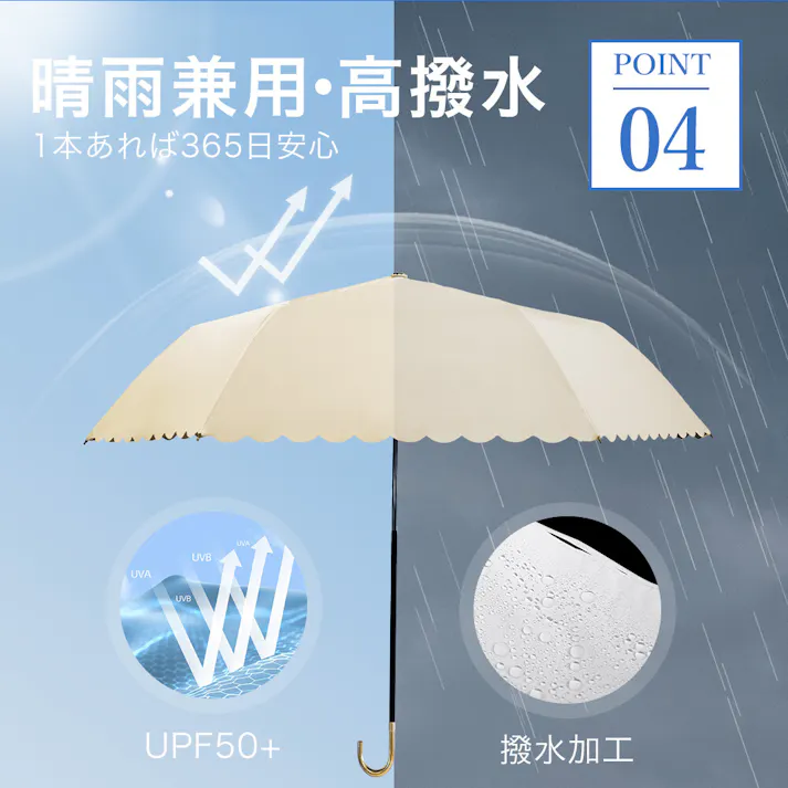 【日傘 J型 折りたたみ傘】軽量 遮光 UVカット 完全遮光 晴雨兼用 / J型 フリル スノーグレー(k12-58929) CICIBELLA シシベラ