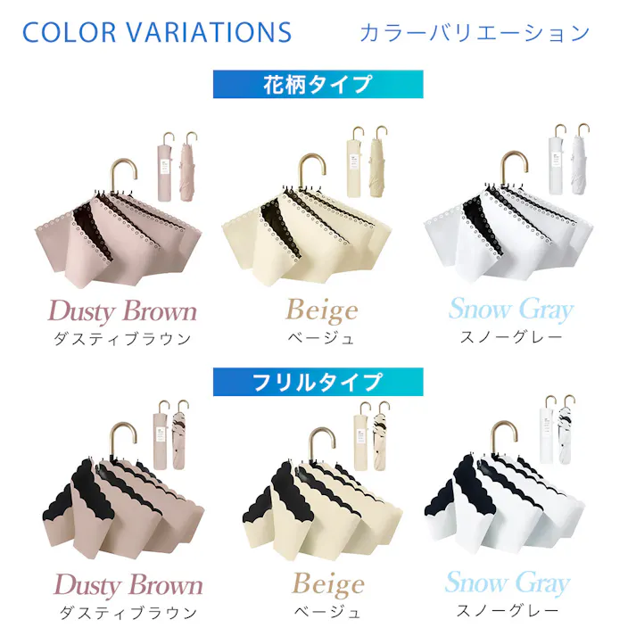 【日傘 J型 折りたたみ傘】軽量 遮光 UVカット 完全遮光 晴雨兼用 / J型 フリル スノーグレー(k12-58929) CICIBELLA シシベラ
