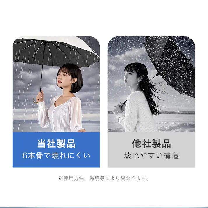 【日傘 J型 折りたたみ傘】軽量 遮光 UVカット 完全遮光 晴雨兼用 / J型 フリル ベージュ(k12-58943) CICIBELLA シシベラ