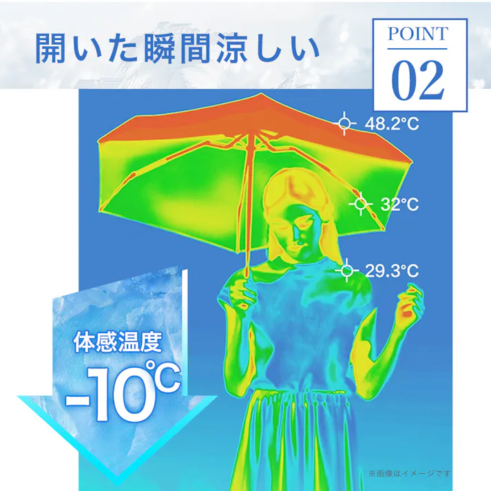 【日傘 J型 折りたたみ傘】軽量 遮光 UVカット 完全遮光 晴雨兼用 / J型 フリル ダスティブラウン(k12-58950) CICIBELLA シシベラ