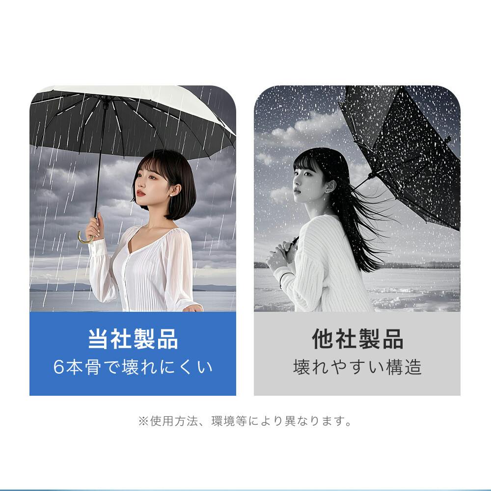 雷雨⛈️ページ CICIBELLA シシベラ【日傘 J型 折りたたみ傘】軽量 遮光 UV