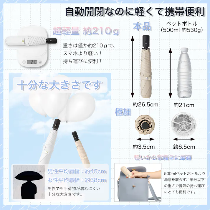 傘 折りたたみ レディース メンズ 日傘 UVカット100% 完全遮光 遮熱 ワンタッチ自動開閉 折り畳み傘 超軽量 コンパクト 折り畳み日傘 紫外線遮断 日焼け止め 耐風撥水 晴雨兼用 携帯便利 男女兼用 熱中症対策 日焼け防止 梅雨対策 花柄×ホワイト