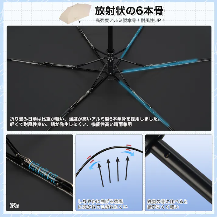 傘 折りたたみ レディース メンズ 日傘 UVカット100% 完全遮光 遮熱 ワンタッチ自動開閉 折り畳み傘 超軽量 コンパクト 折り畳み日傘 紫外線遮断 日焼け止め 耐風撥水 晴雨兼用 携帯便利 男女兼用 熱中症対策 日焼け防止 梅雨対策 花柄×ホワイト