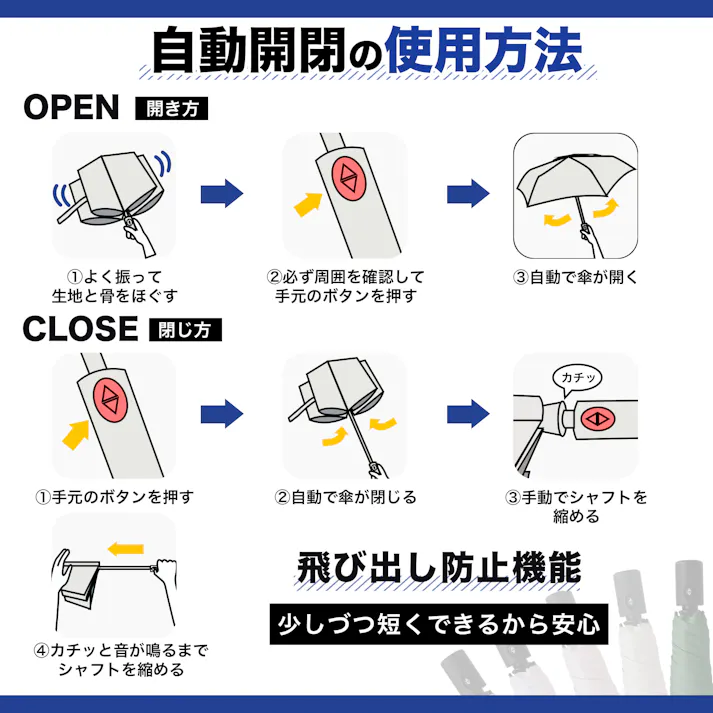 日傘 折りたたみ 超軽量 ワンタッチ 自動開閉 UVカット 傘 雨傘 コンパクト 携帯便利 6骨 完全遮光 遮熱 紫外線遮断 耐風撥水 収納ポーチ付き ネイビー