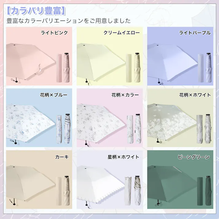 折り畳み傘 JIS認証 日傘 折りたたみ 完全遮光 超軽量 超撥水 6本骨 uvカット 紫外線対策 日焼け対策 紫外線遮断メンズ レディース 大きめ 傘 折りたたみ傘 折り畳み日傘 おりたたみ傘 晴雨兼用傘 頑丈 おしゃれ 耐風 携帯便利 遮熱 コンパクト 花柄×ブルー