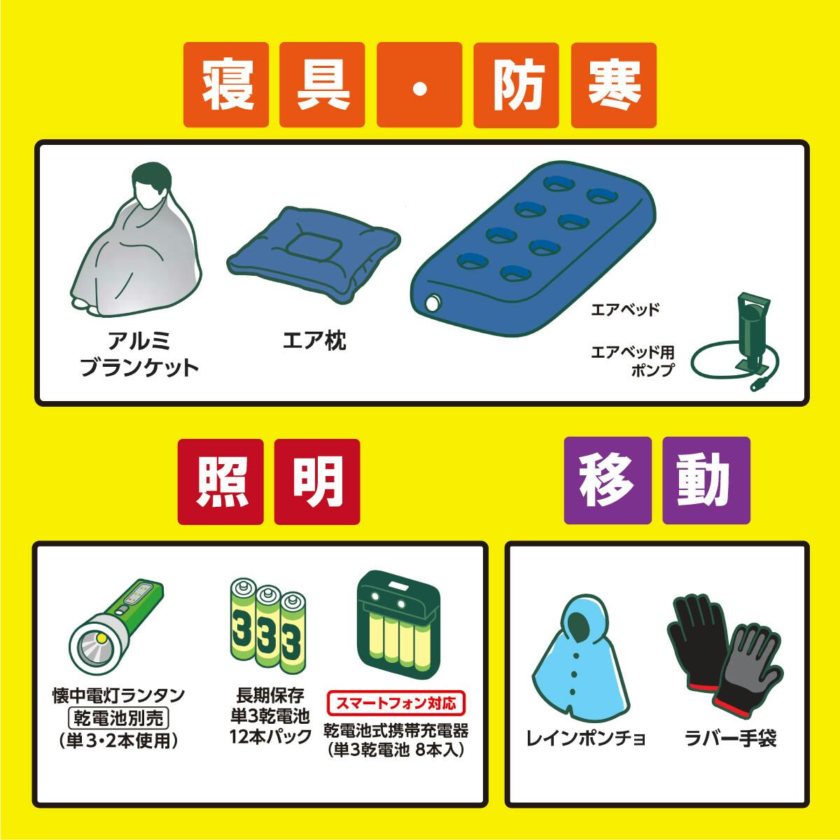 防災セット アイリスオーヤマ【1人用 31点セット】【もしもの備えに