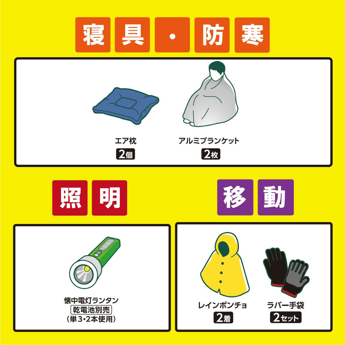 防災セット アイリスオーヤマ【2人用 35点セット】【もしもの備えに