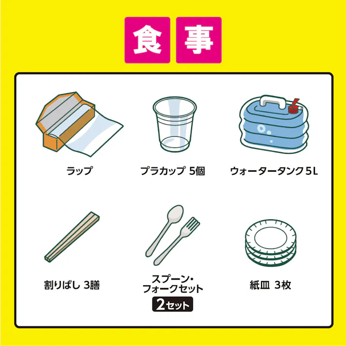 防災セット アイリスオーヤマ【2人用 62点セット】【もしもの備えに。そのまますぐに持ち出せる防災セット】地震 災害対策 防災食品付き 防災グッズ 防災リュック トイレ 水 ラジオ 救急セット【4967576557863】