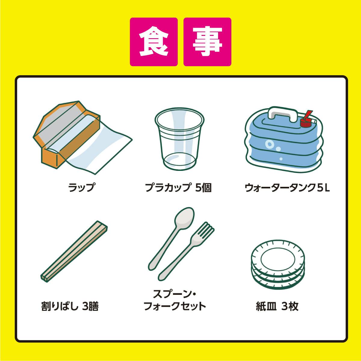 防災セット アイリスオーヤマ【1人用 43点セット】【もしもの