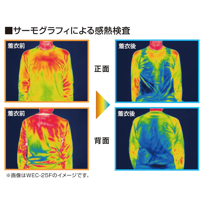 大進 気化熱 ベスト 子供用 水 クール ベスト Tシャツ シャツ 気化冷却ベスト 涼しい 暑さ対策 冷却ベスト 冷感ベスト 空調ベスト クールベスト アウトドア 冷蔵 4939736906576