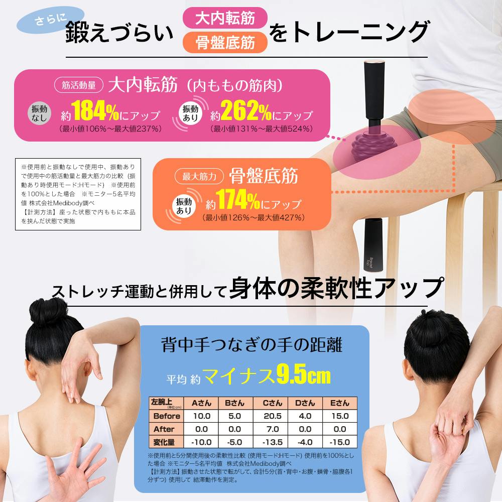 岩崎恭子プロデュース Breast Top パーフェクトローラー