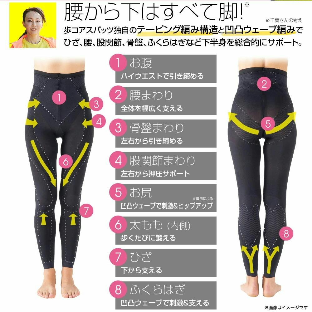 千葉真子プロデュース Jogfoot 歩コアスパッツ 3L 2枚セット】 ちあ