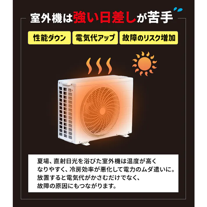 インテリアショップゆうあい 室外機 遮熱シート エアコン 室外機カバー 日除け マグネット 日よけ おしゃれ 省エネ エコ 節電 置くだけ 室外機用 遮熱マグネットタイル 3枚入 単品 石目 (Y)