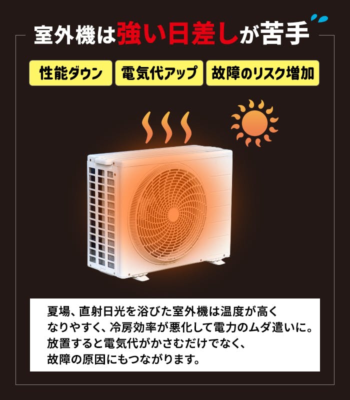インテリアショップゆうあい 室外機 遮熱シート エアコン 室外機