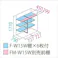 田窪工業所 タクボ物置 グランプレステージ ジャンプ GP-159AF 全面棚タイプ 扉カラー:ムーンホワイト