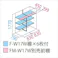 田窪工業所 タクボ物置 グランプレステージ ジャンプ GP-179AF 全面棚タイプ 扉カラー:カーボンブラウン