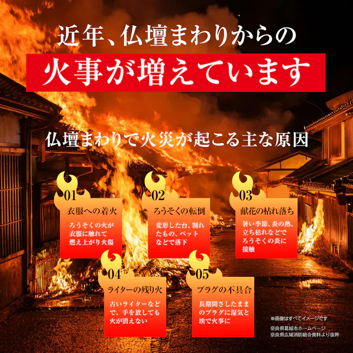 【火をつかわないガラス製香炉付LED線香 ワイン】 ちあふる 火をつかわないLED線香だから、ひとり暮らしのシニアの方、ペットや小さなお子様のいるご安全。いつまでもご先祖様への想いを紡ぐ。 火災予防 防災 モダン スタイリッシュ シンプル 灰が出ない 匂わない ワンタッチ操作