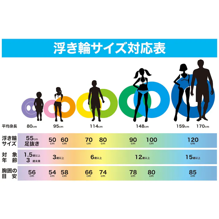 浮輪70cm ブルースポーツ 【高学年~中学生向け】 うきわ #4904922819077 trosoku