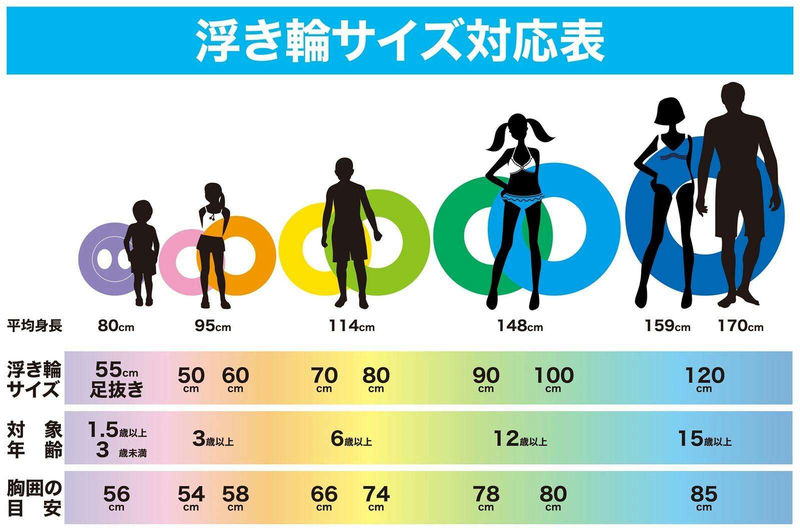 浮輪70cm カワカワチェリー【高学年～中学生向け】 うきわ