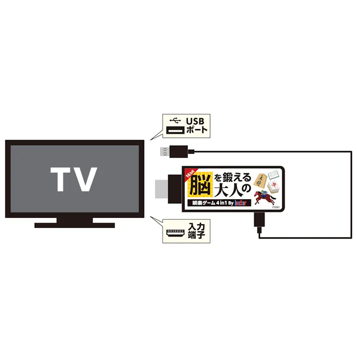 脳を鍛える大人の娯楽ゲーム 麻雀 将棋 脳トレゲームを含む4種のゲームを内蔵 懐かしの4タイトルが楽しめます!イーハトーヴォ物語、サラブレッドブリーダー3、麻雀俱楽部、新・将棋倶楽部 コントローラーは無線接続でラクラク #4573468826018 flife