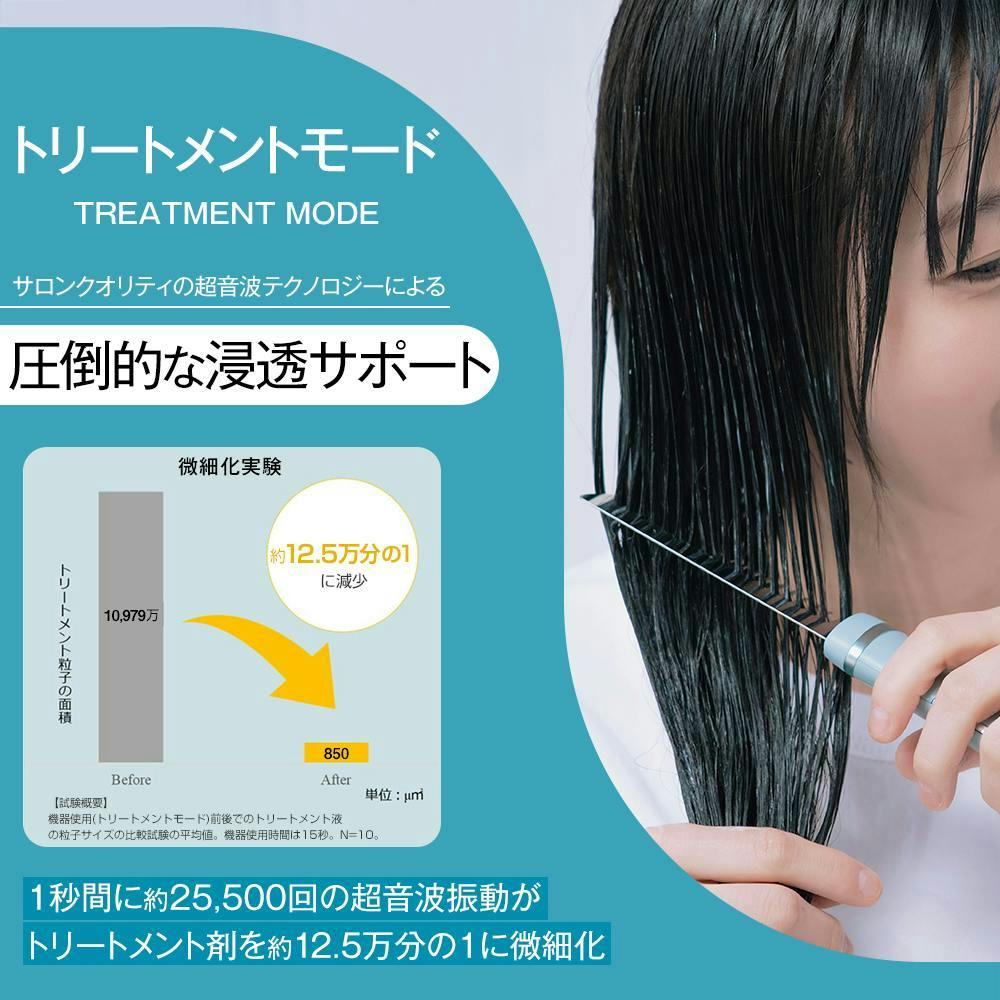 新品未使用　美容 ヘアケア器具 超音波振動イコエル 超音波リペアコーム icoelle イコエル超音波リペアコーム : ダイエットビューティ