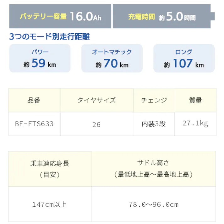 Panasonic(パナソニック)ティモ・S マットオリーブ 26インチ BE-FTS633G2 2025年モデル 電動アシスト自転車