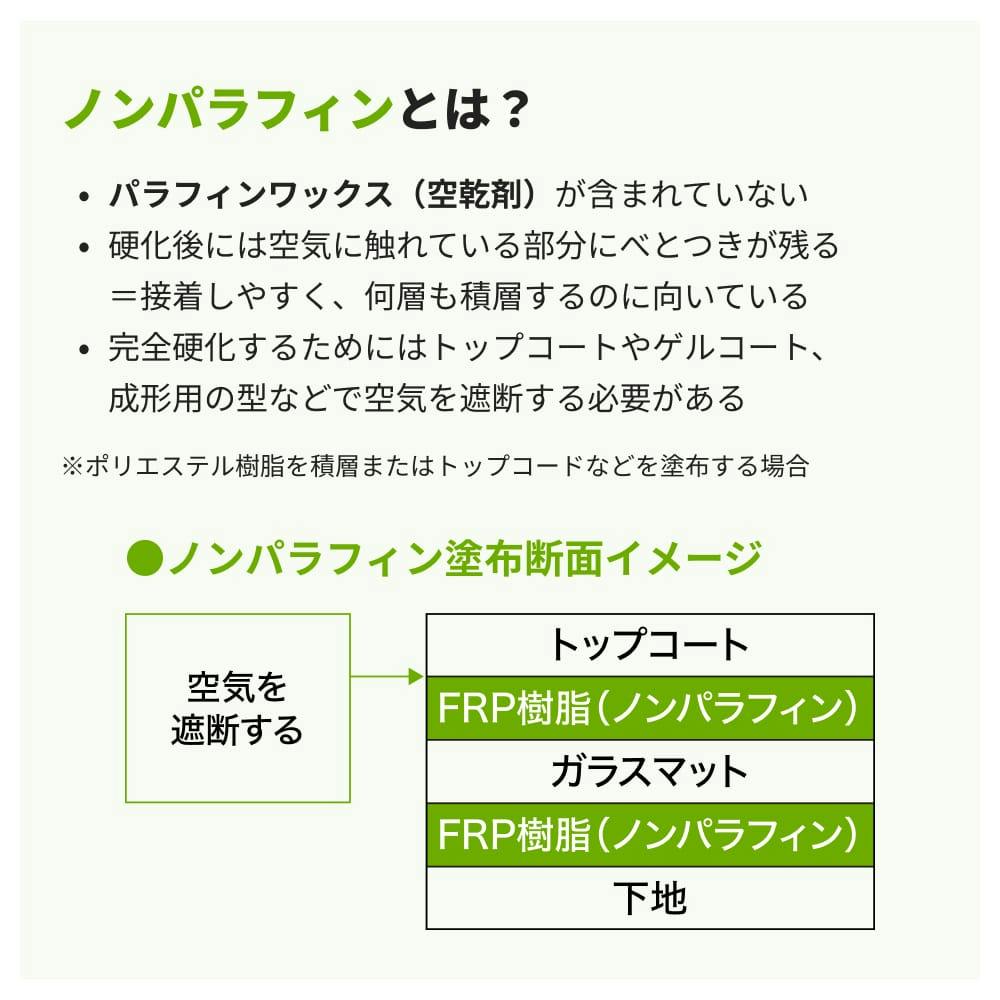 汎用【FRPポリエステル樹脂4kg】一般積層用（インパラフィン）FRP樹脂