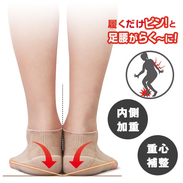 履くだけで足腰がピンとらく~に。内側荷重のかかとサポーターで姿勢を姿勢をケア。足 腰 姿勢 O脚歩行ケア 重心補整 重ね履きOK 歩行サポート JAN:4580 サポーター 履くだけで足腰がピンとらく~に。内側荷重のかかとサポーターで姿勢を姿勢をケア。足 腰 姿勢 O脚歩行ケア 重心補整 重ね履きOK 歩行サポート JAN:4580 サポーター