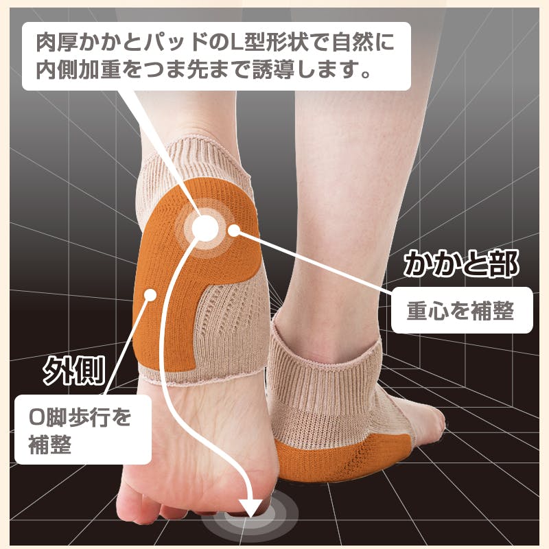 足腰ピンとサポーターfit 2枚セット】履くだけで足腰がピンと