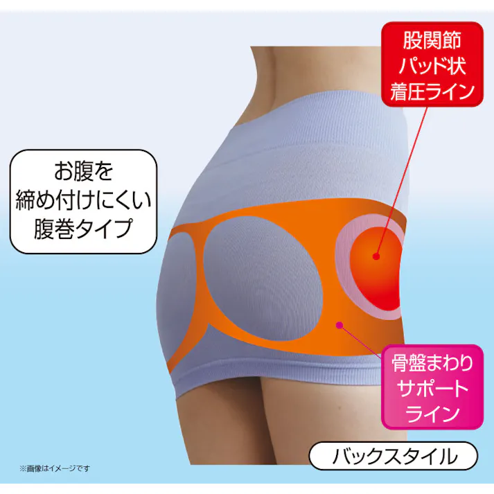 【寝ながら股関節サポータープラス L-LL 2枚セット】 ちあふる リハビリ施設と共同開発!履けば股関節まわりがシャキッ!股関節部分にパッド状着圧ライン配置。手を当てているように股関節まわりをサポート。腹巻き 睡眠中 まっすぐ脚 日本製 JAN:4580372173961