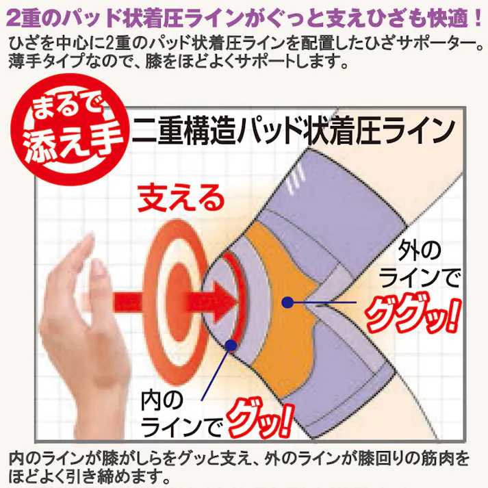 【ひざの歩きともだちサポーター M-L ラベンダー 2枚セット】 ちあふる リハビリ施設と共同開発!パッド状着圧ラインが添え手のように支えるサポーター 薄手 膝サポーター 普段使い 歩行サポート 蒸れない 日本製 JAN:4580372175095