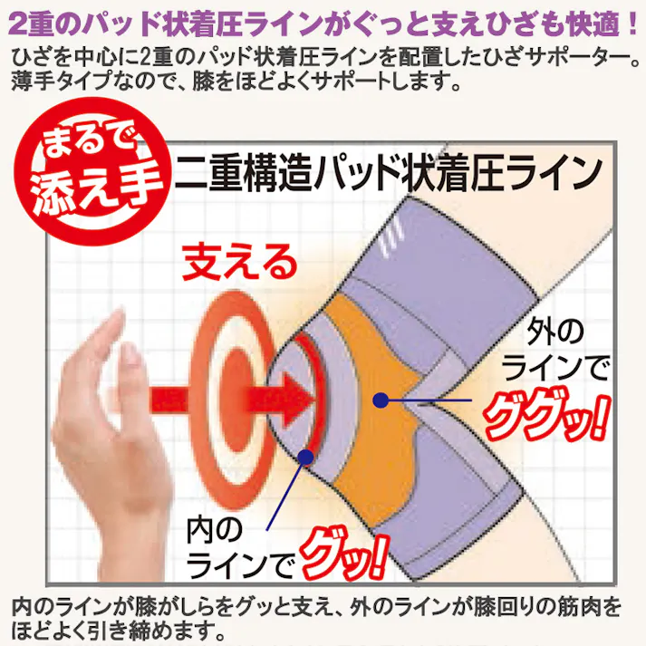 【ひざの歩きともだちサポーター L-LL ラベンダー 2枚セット】 ちあふる リハビリ施設と共同開発!パッド状着圧ラインが添え手のように支えるサポーター 薄手 膝サポーター 普段使い 歩行サポート 蒸れない 日本製 JAN:4580372175101