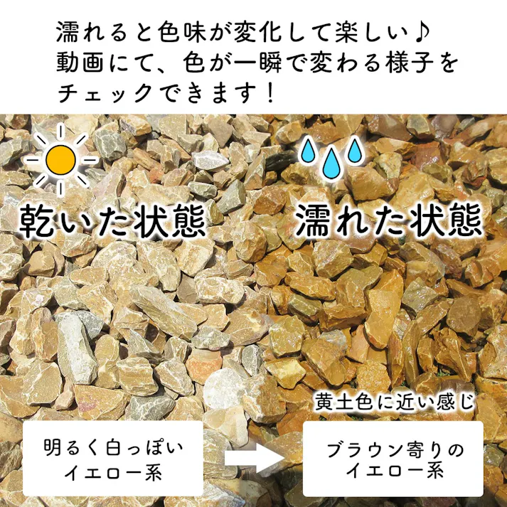 【砂利】 黄色 【イエロー SS 22kg】 庭 砕石 防草シートの上に 砂利敷き 庭石 化粧砂利 雑草対策 砂利石 じゃり 庭砂利 化粧石 駐車場 防草砂利 diy ロックガーデン